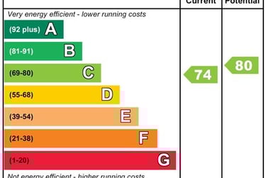 5 bed flat, Harley Avenue, Longsight, Manchester, M145DJ - Image 13